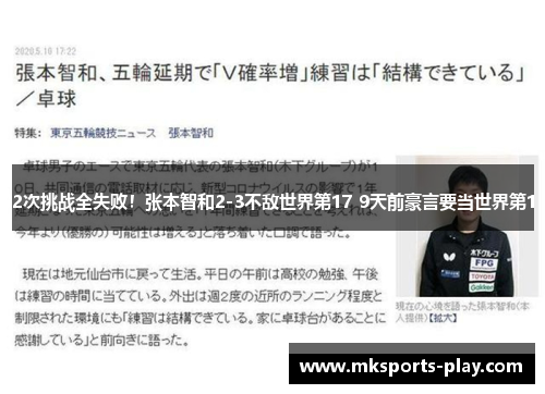 2次挑战全失败！张本智和2-3不敌世界第17 9天前豪言要当世界第1